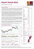 Raport Rynek Akcji. Sytuacja rynkowa. WIG w układzie dziennym. piątek, 27 października 2017, 08:58. Główne indeksy światowe