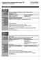 English Plus Options dla klasy VII Syllabus planner (4godz./tyg.)