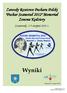 Wyniki. Zawody Rzutowe Pucharu Polski Puchar Szamotuł 2012 Memoriał Zenona Kędziory. Szamotuły, 3-5 sierpień 2012 r. Szamotuły, 5 sierpień 2012 r.