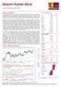 Raport Rynek Akcji. Sytuacja rynkowa. WIG w układzie dziennym. wtorek, 29 sierpnia 2017, 08:56. Główne indeksy światowe