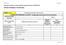 ZP/PN/87/2012 Załącznik nr 2. Potwierdzenie zgodności technicznej oferty UWAGI ELEMENT KONFIGURACJI