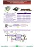 Zabezpieczenia przeciwprzepięciowe dla Gigabit Ethernetu OVP-1000M-BOX/PATCH BOX* PCB PATCH OVP-1000M-BOX