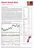 Raport Rynek Akcji. Sytuacja rynkowa. WIG w układzie dziennym. poniedziałek, 13 listopada 2017, 08:56. Główne indeksy światowe