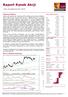 Raport Rynek Akcji. Sytuacja rynkowa. WIG w układzie dziennym. wtorek, 10 października 2017, 08:59