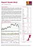 Raport Rynek Akcji. Sytuacja rynkowa. WIG w układzie dziennym. piątek, 17 listopada 2017, 08:52. Główne indeksy światowe