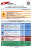 BIULETYN INFORMACYJNY NR 180/2016. Najważniejsze zdarzenia z minionej doby. ZESTAWIENIE DANYCH STATYSTYCZNYCH za okres: r.