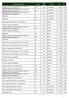 Statystyka w I/obl poniedziałek 15:00 16:30. Statystyka ćw I/obl poniedziałek 16:45 18:15