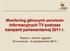 Monitoring głównych serwisów informacyjnych TV podczas kampanii parlamentarnej 2011 r. Raport z dwóch tygodni 19 września 2 października 2011 r.