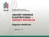 JAKOŚĆ ENERGII ELEKTRYCZNEJ ZAPADY NAPIĘCIA