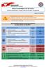 BIULETYN INFORMACYJNY NR 57/2016. Najważniejsze zdarzenia z minionej doby. ZESTAWIENIE DANYCH STATYSTYCZNYCH za okres: r.