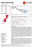 Apr May Jun Jul WIG - Volume = 910,717, Apr May Jun Jul WIG - RSI(15) = WIG - Composite Index = , MA13 = , MA33 = 148.