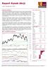 Raport Rynek Akcji. Sytuacja rynkowa. WIG w układzie dziennym. wtorek, 5 grudnia 2017, 08:53. Główne indeksy światowe