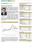 Nr: 25 Maj 2016 r. data publikacji: 6 maja Relatywna siła funduszy MiŚ NAJWIĘKSZE WZROSTY