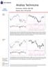 Analiza Techniczna. Komentarz: WIG20, S&P 500 Wykres dnia: Otmuchów WIG20 (Polska)