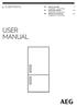 USER MANUAL SCE81816TS