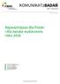 KOMUNIKATzBADAŃ. Najważniejsze dla Polski i dla świata wydarzenia roku 2016 NR 178/2016 ISSN