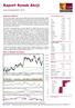 Raport Rynek Akcji. Sytuacja rynkowa. WIG w układzie dziennym. środa, 22 listopada 2017, 08:49. Główne indeksy światowe