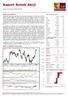 Raport Rynek Akcji. Sytuacja rynkowa. WIG w układzie dziennym. środa, 10 stycznia 2018, 08:58. Główne indeksy światowe