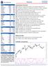 Najważniejsze informacje: Wydarzenia dnia: EUR/USD: ruch powrotny