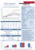 Wyniki inwestycyjne. Data wyceny: 31 sierpnia 2017 r. PODSTAWOWE INFORMACJE. Alokacja strategiczna Q r.: