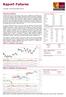 Raport Futures. Sytuacja rynkowa Zmiany nocne indeksów * FW20 w układzie dziennym. FW20 w układzie 60-minutowym. czwartek, 25 stycznia 2018, 08:43