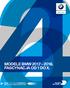 Radość z jazdy MODELE BMW FASCYNACJA OD 1 DO X. BMW EFFICIENTDYNAMICS. MNIEJSZA EMISJA. WIĘKSZA RADOŚĆ Z JAZDY.