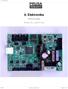 8. Elektronika. 8. Elektronika. Electronics guide. Written By: Josef Prusa manual.prusa3d.com/ Page 1 of 17