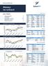 Miesiąc na rynkach SPIS TREŚCI: 8 stycznia 2018 roku. Podsumowanie Chartbook Notowania rynkowe Wskaźniki rynkowe Wyceny funduszy