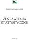 Miejski Urząd Pracy w Lublinie ZESTAWIENIA STATYSTYCZNE