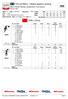 VOLLEYBALL Match players ranking. CHN China