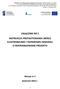 ZAŁĄCZNIK NR 2 INSTRUKCJA PRZYGOTOWANIA WERSJI ELEKTRONICZNEJ I PAPIEROWEJ WNIOSKU O DOFINANSOWANIE PROJEKTU