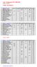 Lista Rankingowa PSTL 2009/2010 {system kroczący}