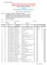 Wyniki na 4 etapie / 4. stage Classification