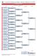 . Grand Prix Podkarpacia Żaków i Skrzatów, Błażowa.. 6