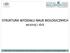 STRUKTURA WYDZIAŁU NAUK BIOLOGICZNYCH wczoraj i dziś : 10 lat Wydziału Nauk Biologicznych Uniwersytetu Zielonogórskiego