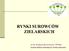 RYNKI SUROWCÓW ZIELARSKICH. dr hab. Waldemar Buchwald, prof. IWNiRZ Instytut Włókien Naturalnych i Roślin Zielarskich