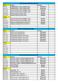 DSA technik administracji sem I. DSI III - technik informatyk