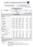 CENY PRODUKTÓW ROLNYCH W STYCZNIU 2014 R. CENY SKUPU. Pszenica... 97,02 71,22 76,05 75,76 73,9 99,6. Owies... 61,61 47,44 54,33 64,14 99,4 118,1