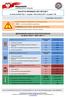 BIULETYN INFORMACYJNY NR 8/2017. Najważniejsze zdarzenia z minionej doby. ZESTAWIENIE DANYCH STATYSTYCZNYCH za okres: r.