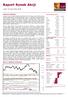 Raport Rynek Akcji. Sytuacja rynkowa. WIG w układzie dziennym. wtorek, 27 marca 2018, 08:56. Główne indeksy światowe