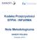 Kodeks Przejrzystości EFPIA / INFARMA. Nota Metodologiczna