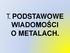 T. PODSTAWOWE WIADOMOŚCI O METALACH.