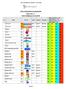 LISTA DOSTĘPNYCH KANAŁÓW Załącznik nr 1 Data Publikacji