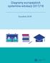 Diagramy europejskich systemów edukacji 2017/18. Eurydice 2018