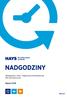 NADGODZINY. Nadgodziny, stres i negatywne konsekwencje dla samopoczucia. Raport hays.pl