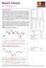 Raport Futures. Sytuacja rynkowa Zmiany nocne indeksów * piątek, 30 listopada 2018, 08:24