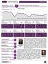 PENGAB = Korekta kwartalnej prognozy. Monitor Bankowy. Index Pengab Prognoza makroekonomiczna. Grudzień 2017