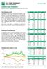 KOMENTARZ PORANNY Zespół ds. Doradztwa Inwestycyjnego, Biuro Maklerskie BGŻ BNP Paribas