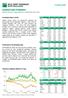 KOMENTARZ PORANNY Zespół ds. Doradztwa Inwestycyjnego, Biuro Maklerskie BGŻ BNP Paribas