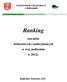 WOJEWÓDZKI URZĄD PRACY w Białymstoku. Ranking. zawodów deficytowych i nadwyżkowych w woj. podlaskim w 2012r.